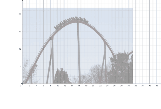 roller coaster quadratics vargo – GeoGebra