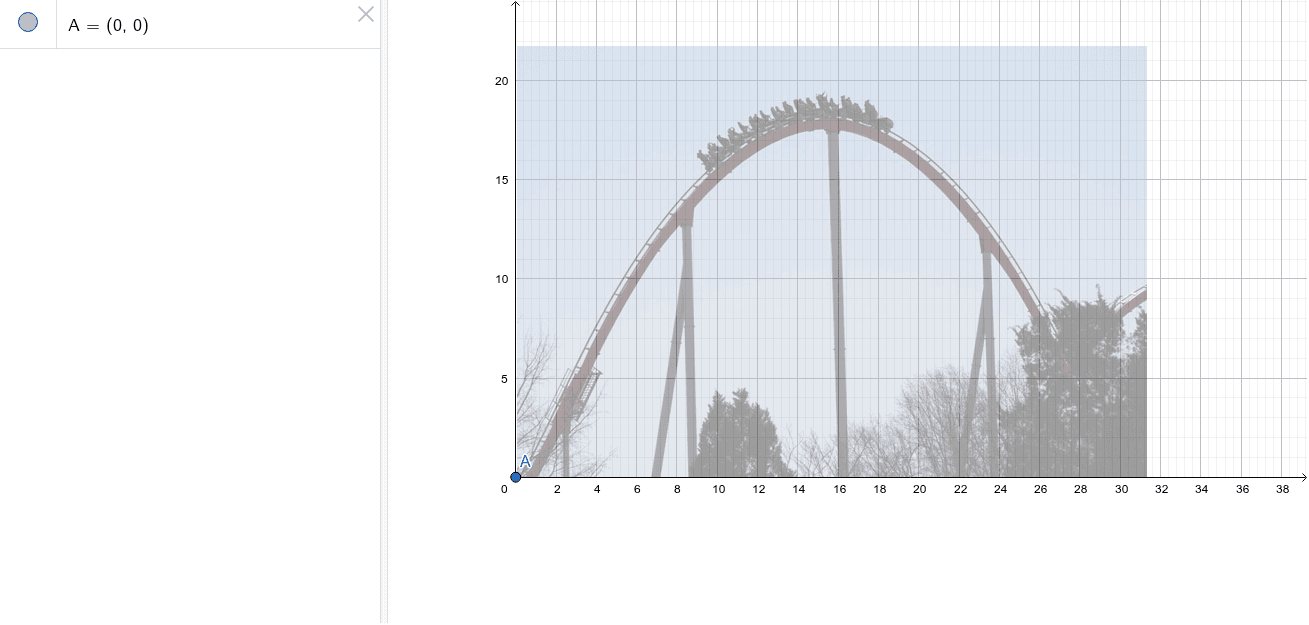 roller coaster quadratics vargo – GeoGebra