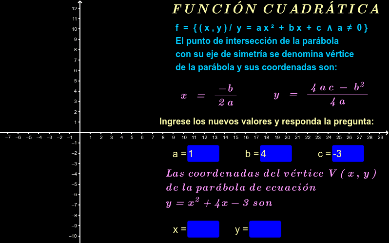 Función cuadrática ( vértice - ejercicios ) – GeoGebra