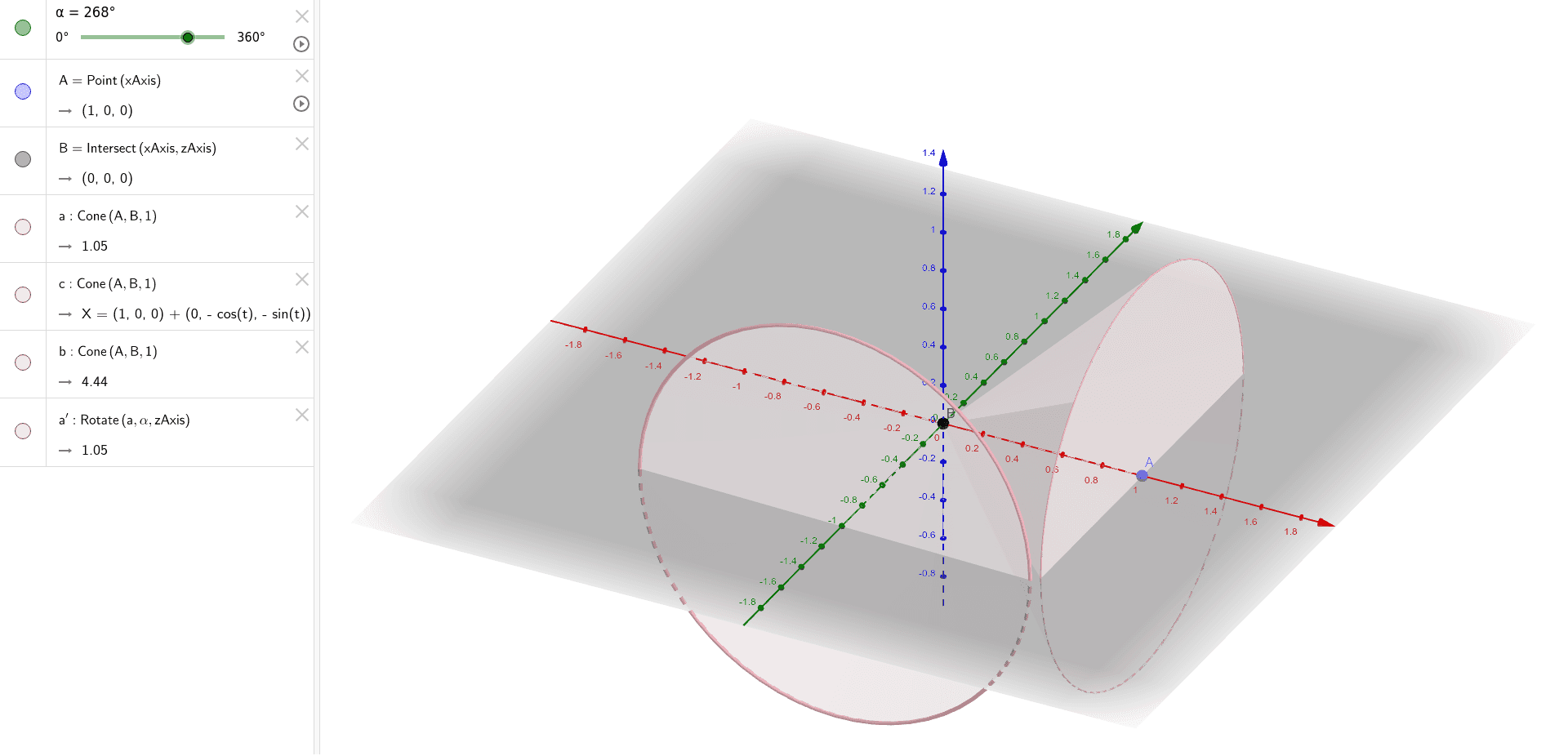 円錐の回転体 Geogebra