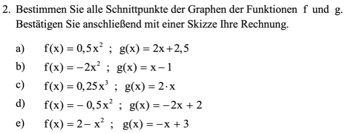 Schnittpunkte finden