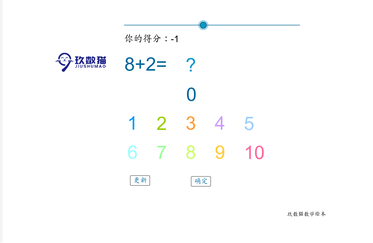 结果10以内加法 Geogebra