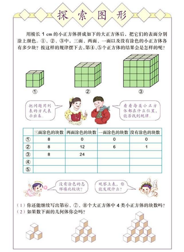 2.2 小學數學人教版五年級下《長方體和正方體》精品學案