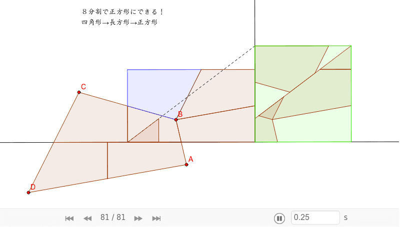 四角形→長方形→正方形 Quadrilateral→Rectangle→Square – GeoGebra