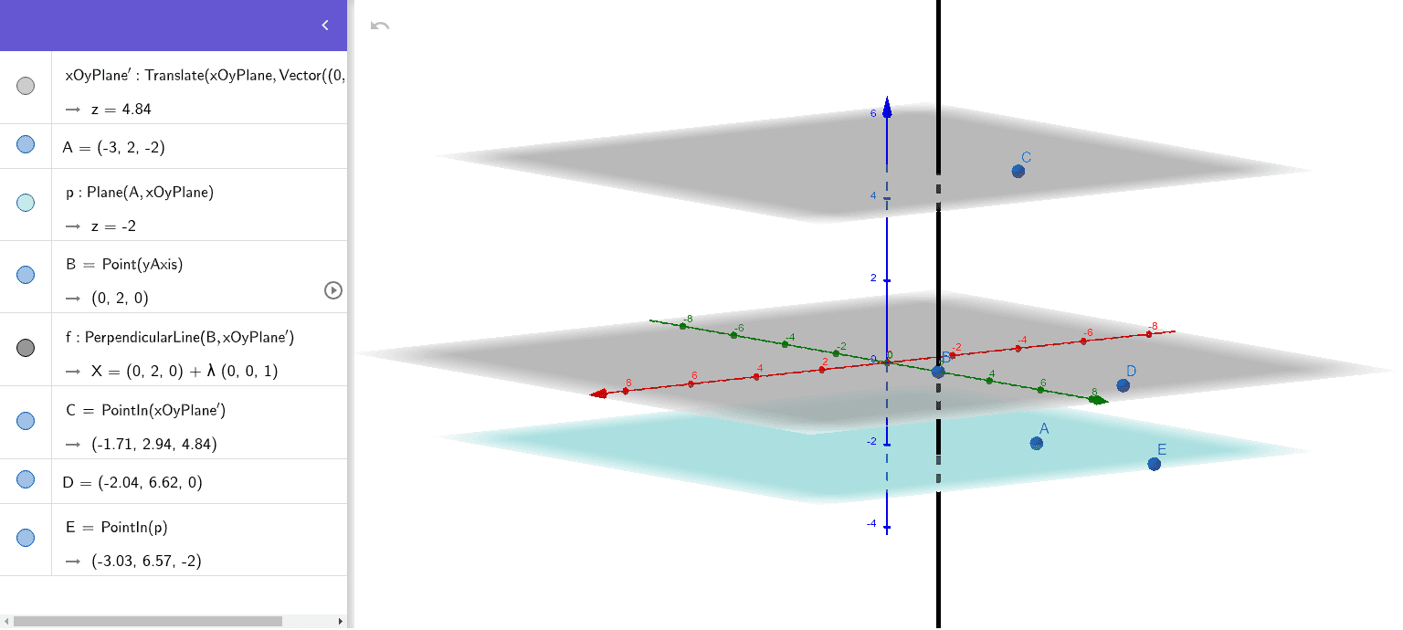 parallel planes