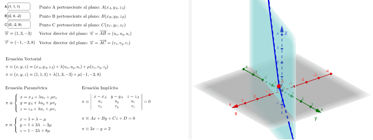 TFM - Ecuaciones Del Plano En El Espacio – GeoGebra