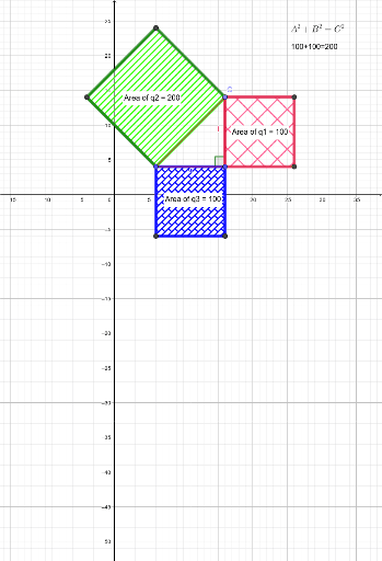 geogebra