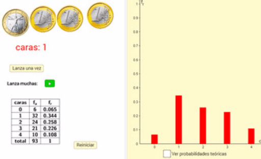 Lanzamiento De Cuatro Monedas: Simulación Y Recuento De Resultados ...