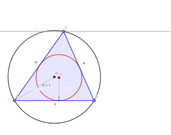 面積が１の三角形 Geogebra