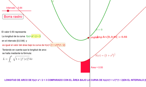 LONGITUD DE ARCO Y ÁREA BAJO LA CURVA – GeoGebra