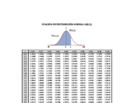 tabla-normalizada-Selectividad.pdf