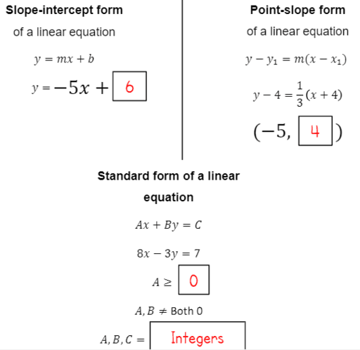 UNIT 2 LESSON 5 WARMUP – GeoGebra