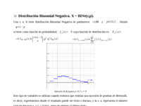 Distribución Binomial Negativa.pdf