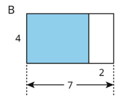 Algebra 1.9 The distributive law (Part 1)