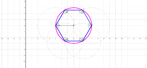 Construct Regular Hexagon - MathBitsNotebook (Geo)