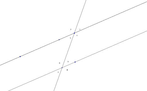 Angle Relationships within Parallel Lines – GeoGebra