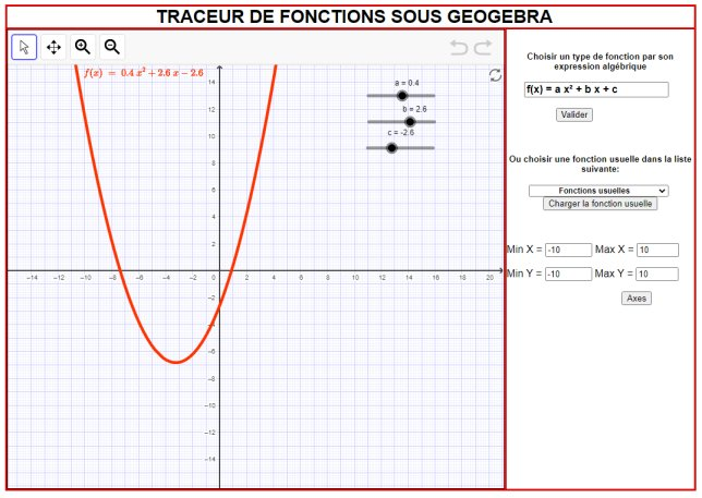 http://dmentrard.free.fr/GEOGEBRA/Maths/Fonctions/traceur.html