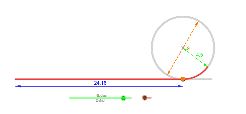 Circonférence "déroulée" D'un Cercle Sur Un Segment – GeoGebra