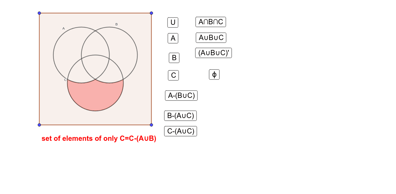 36 Venn Diagram Sets Calculator Diagram Resource 2022