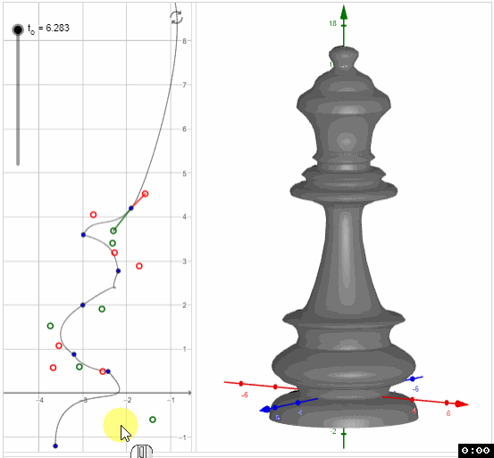 working example