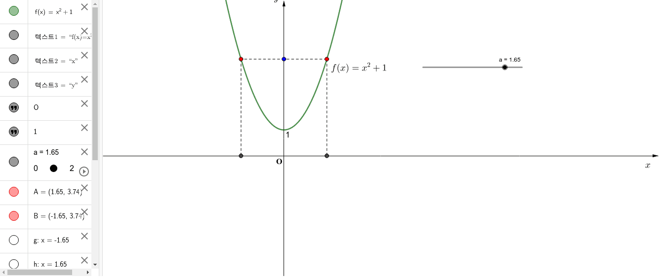 함수의 극한 예제 – Geogebra