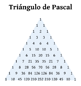 TRIANGULO DE PASCAL