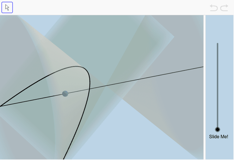 Parabola: Cause and Effect – GeoGebra