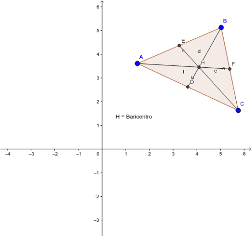 Medianas De Un Triángulo Geogebra