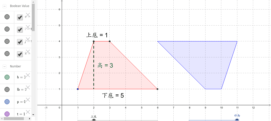 台形と三角形の面積 Geogebra