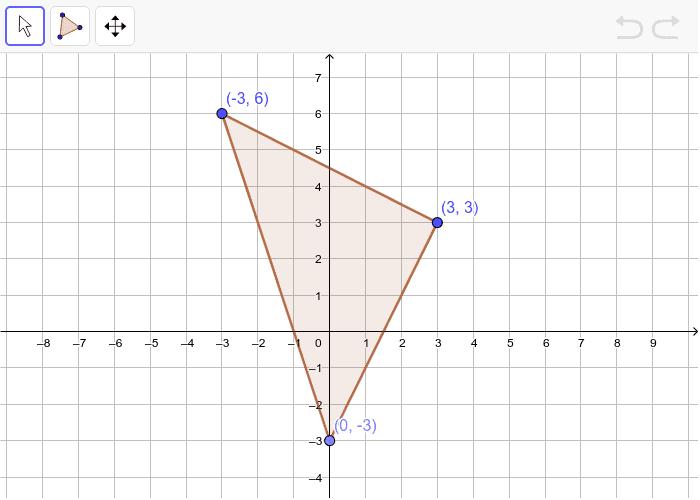 Dilations – GeoGebra