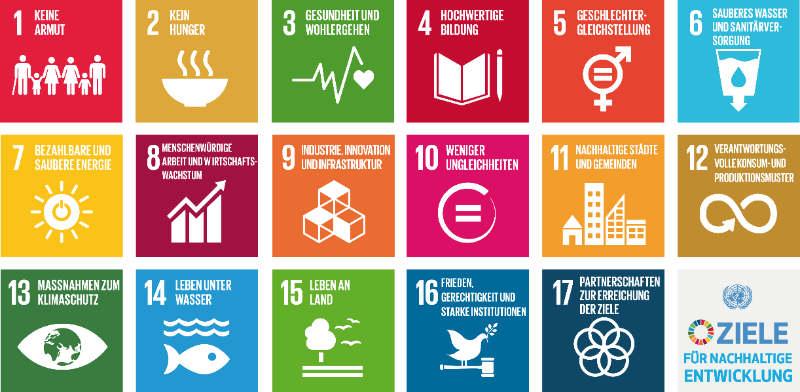 Arithmetisches Mittel, Median und Modalwert mit SDG