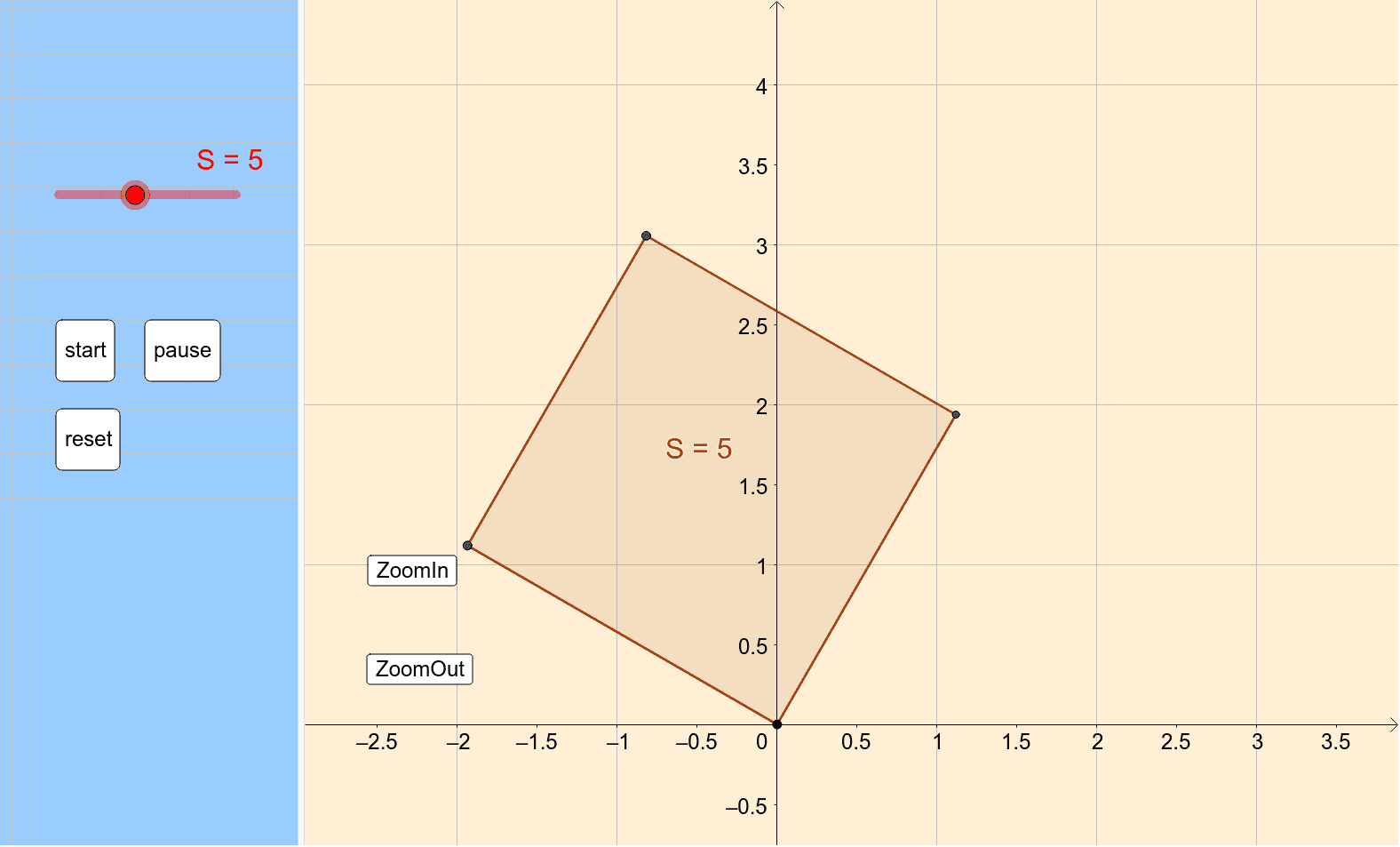 Square Root 平方根 Ver Up Geogebra