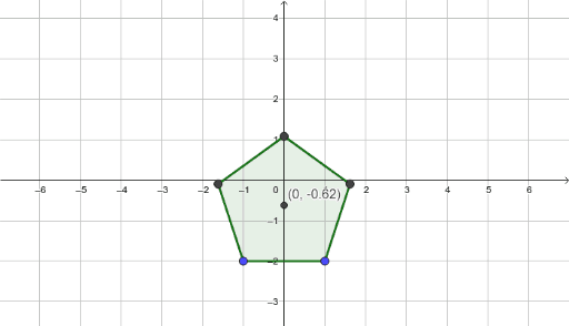 Regular Pentagon – GeoGebra