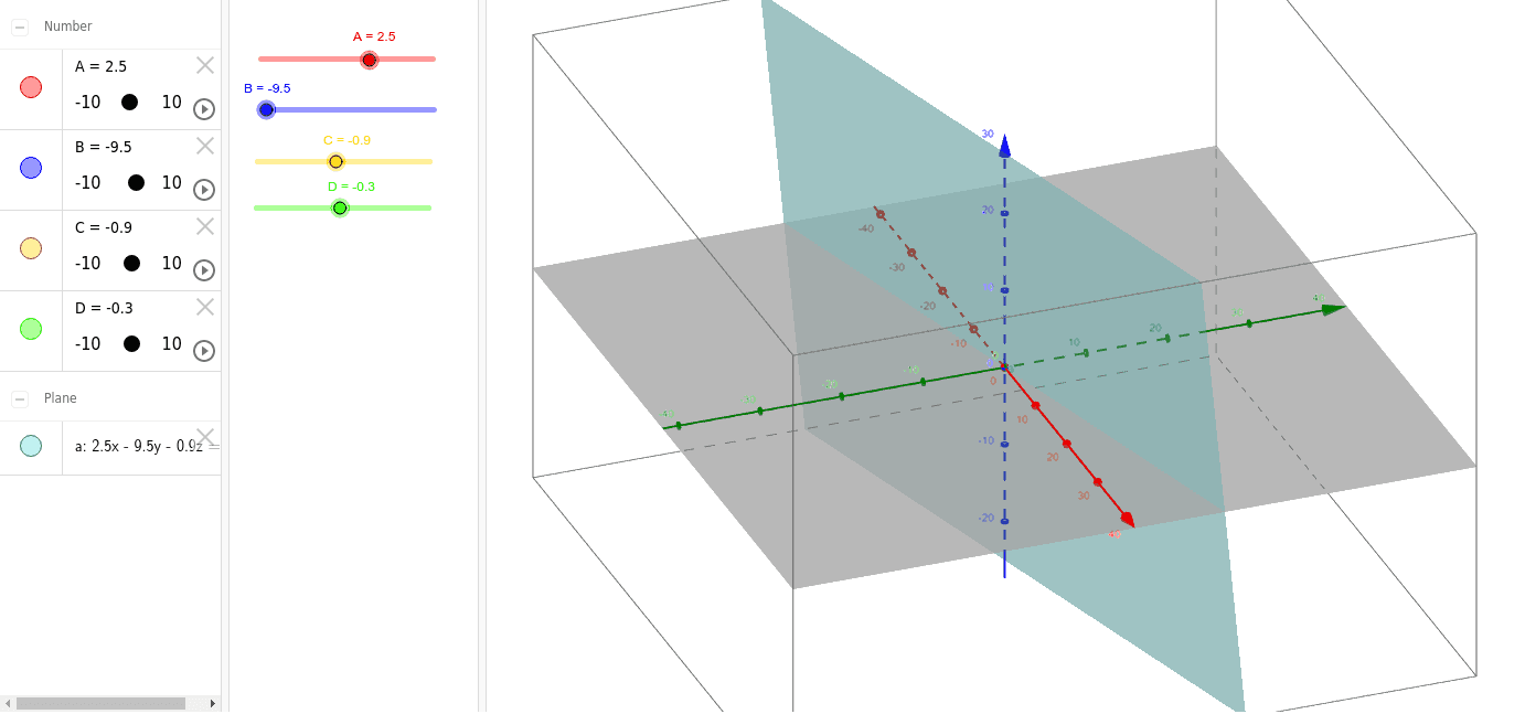 Cartesian Equation of a Plane – GeoGebra