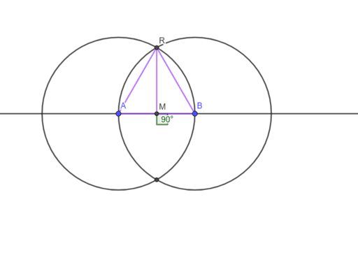 Chapter 2 Activity 3 – GeoGebra