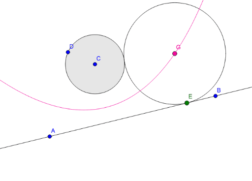 Circle Tangent to a Line and a Circle – GeoGebra