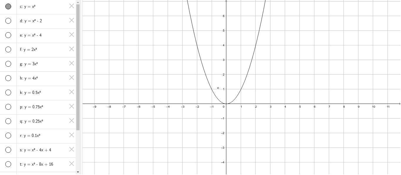 non-linear-graph-patterns-geogebra