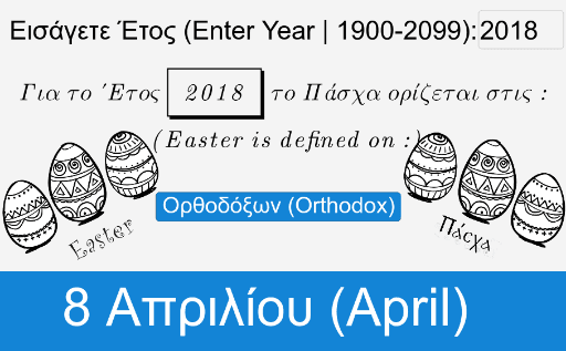 Υπολογισμός Ημερομ. Πάσχα  Easter Date Calculation (Orthodox-Catholic) – GeoGebra