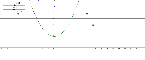 Quad1 – GeoGebra