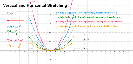 vertical-and-horizontal-stretching-geogebra