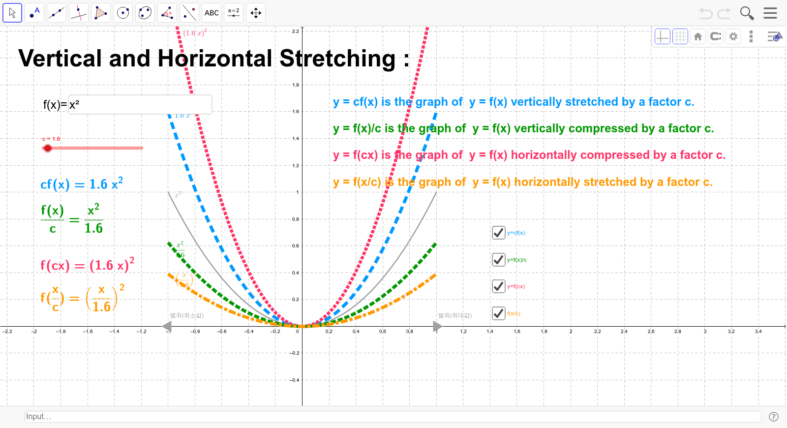 vertical-and-horizontal-stretching-geogebra