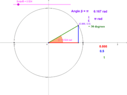 Trig Tools – GeoGebra