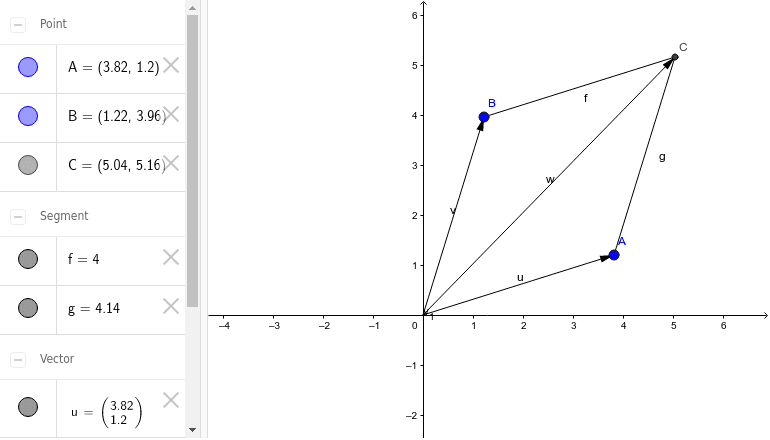 SUMA DE VECTORES – GeoGebra