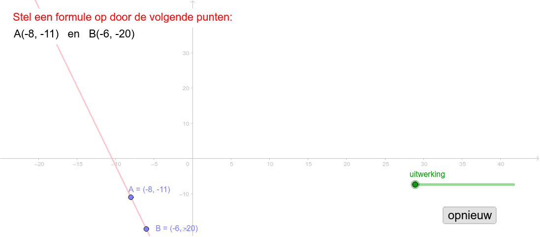 Formule Lijn Door Twee Punten Opstellen – GeoGebra