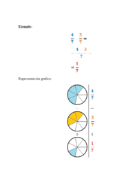 Fracciones