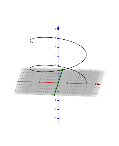 for iphone download GeoGebra 3D 6.0.791 free