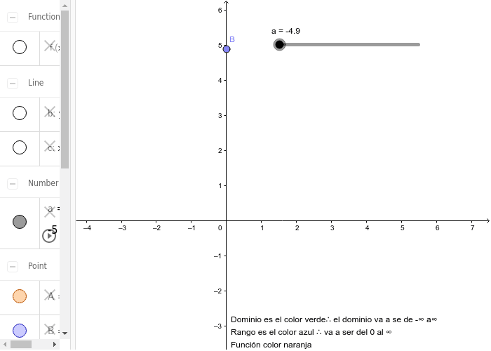 Valor Absoluto Geogebra - 