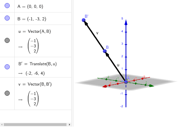 Tutorial 4 Cálculo Del Vector Equipolente A Otro Vector – GeoGebra