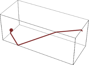 3.1. Wolfram MathWorld - Spider & Fly Problem