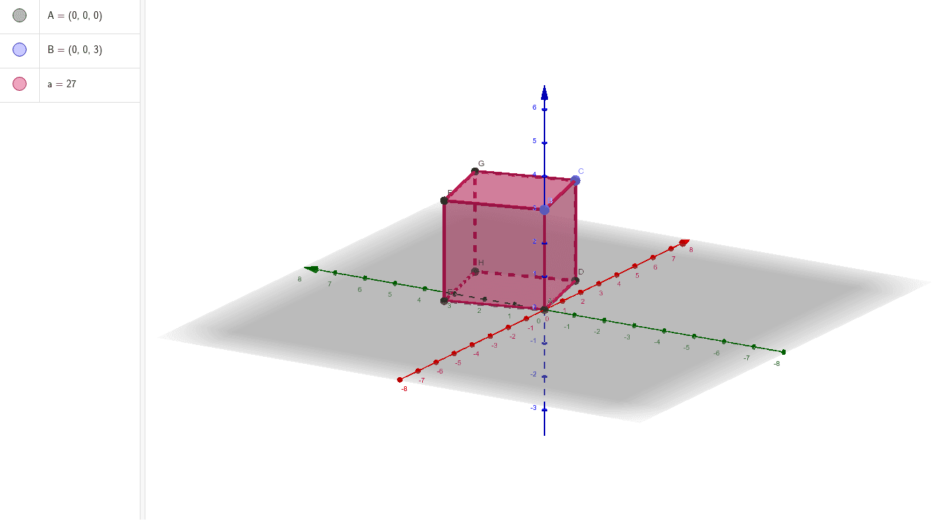 Gambar Kubus Geogebra